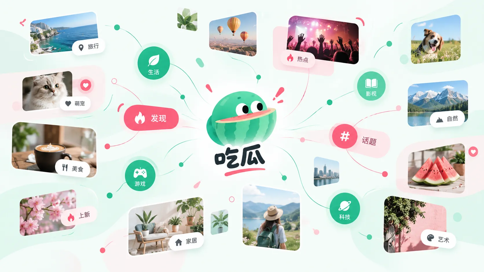 匿名投稿值得看,但匿名本身不等于可信或不可信